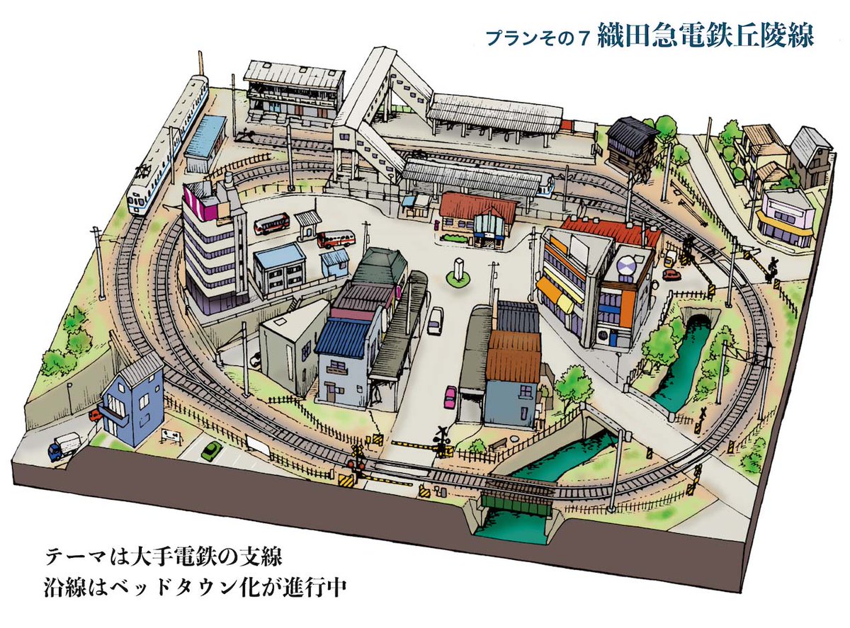 「【身辺雑記】小型レイアウトでポイント2基使うとして、スルー式の待避線を作るのは定」|池田邦彦【漫画家】「北西鉄道事件〜シャーロック・ホームズの未公開事件記録」連載中のイラスト