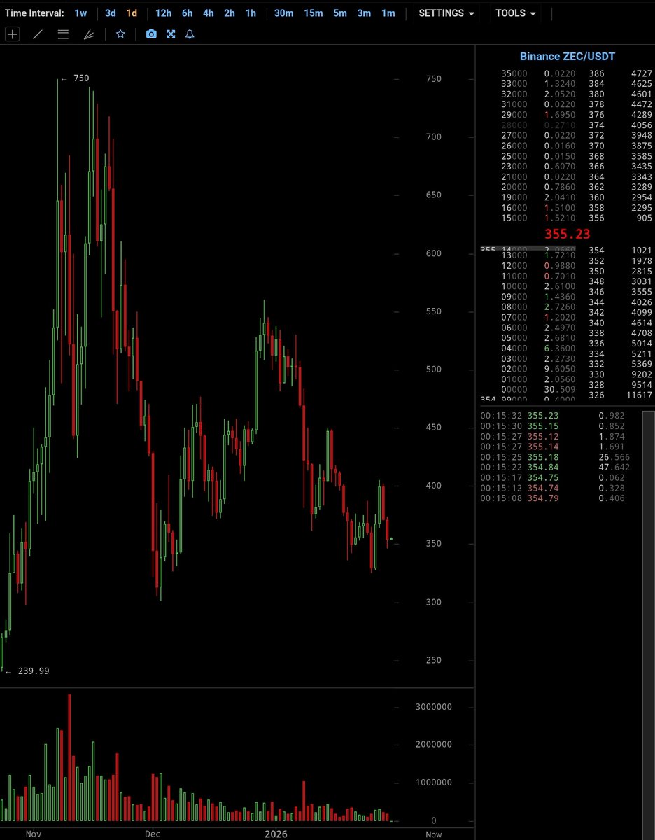 smolting (wassie, verse) tweet media