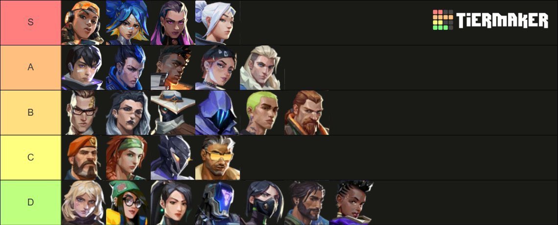 Separo camino con <a href="/DCT_eSports/">DCT eSports</a> y quedó abierto cualquier oferta INVITE o tier 2 si se me da la oportunidad 

Estoy F/A dispuesto a  jugar cualquier rol tengo experiencia en scrims T1/T2 no se si sirva de algo, tengo experiencia  ya, dispuesto a darlo todo, buena mentalidad, buena