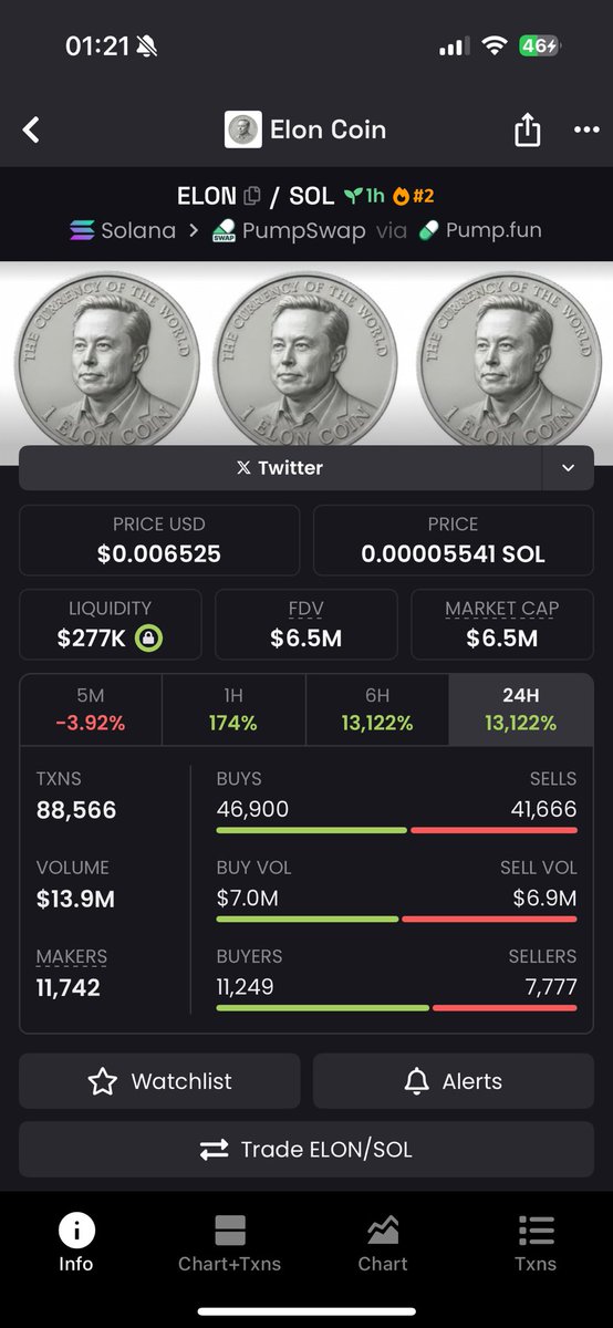 Peshkaqeni_'s tweet image. What if we all go and spam elon musk newest retweet with the ca and the coin?