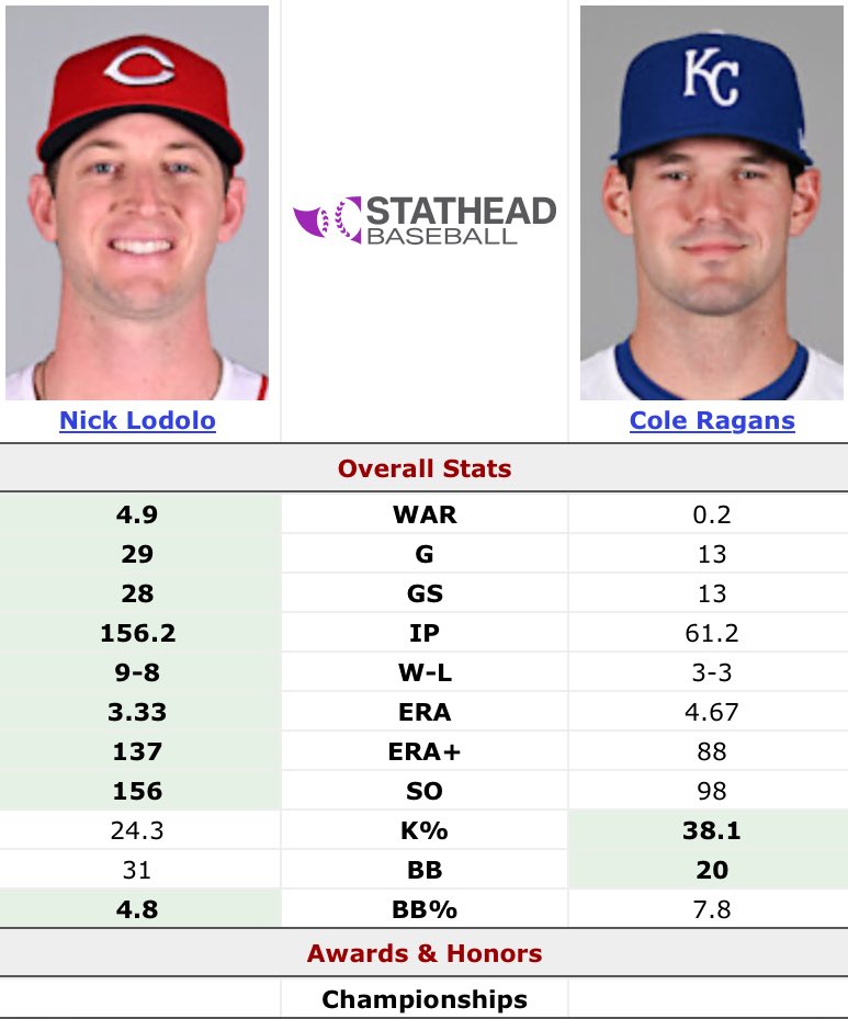 SleeperReds tweet media