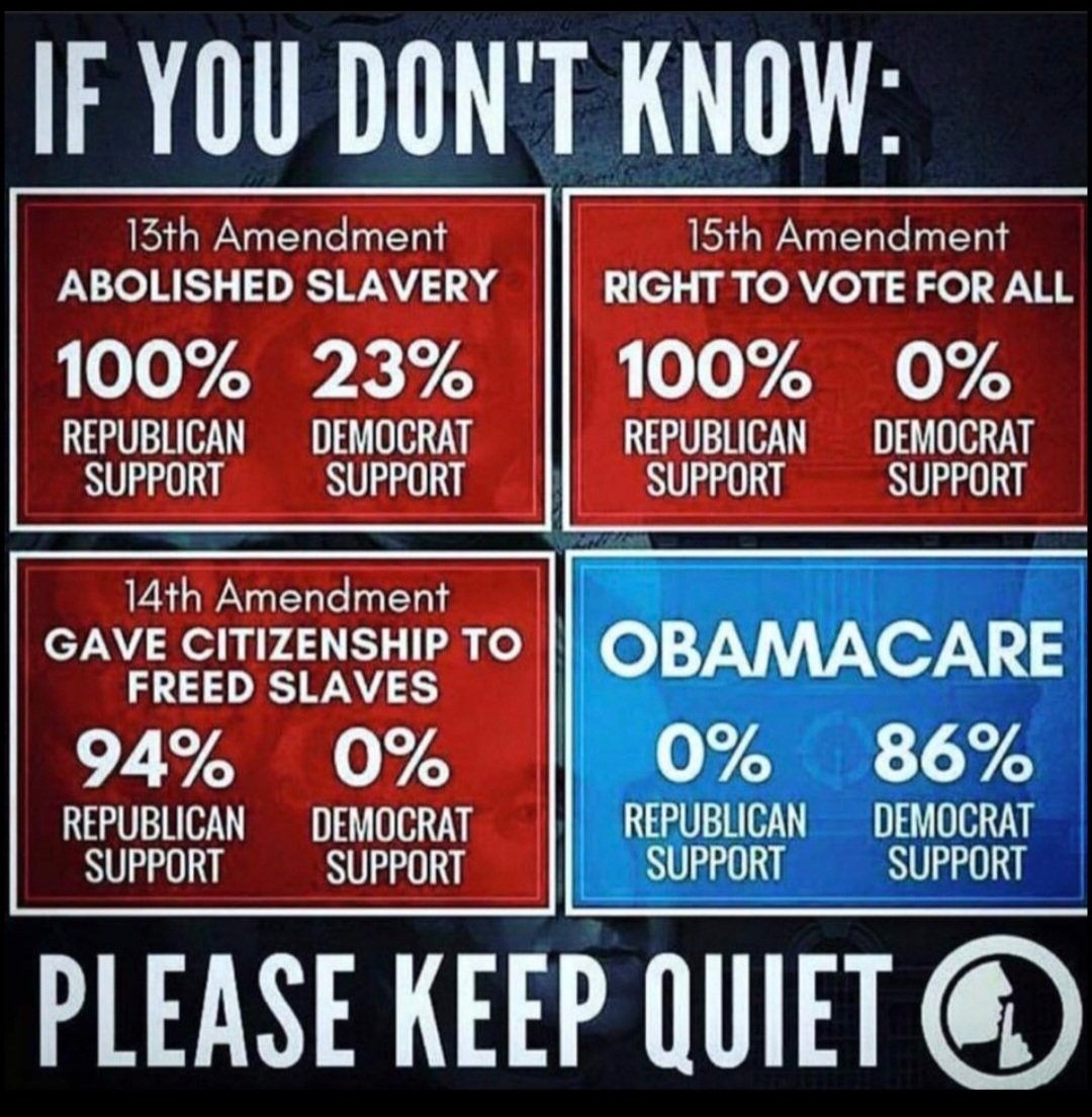 <a href="/EndWokeness/">End Wokeness</a> Thank the Republican party. You aren't a slave anymore. 
Sounds to me like you have the slave mentality?