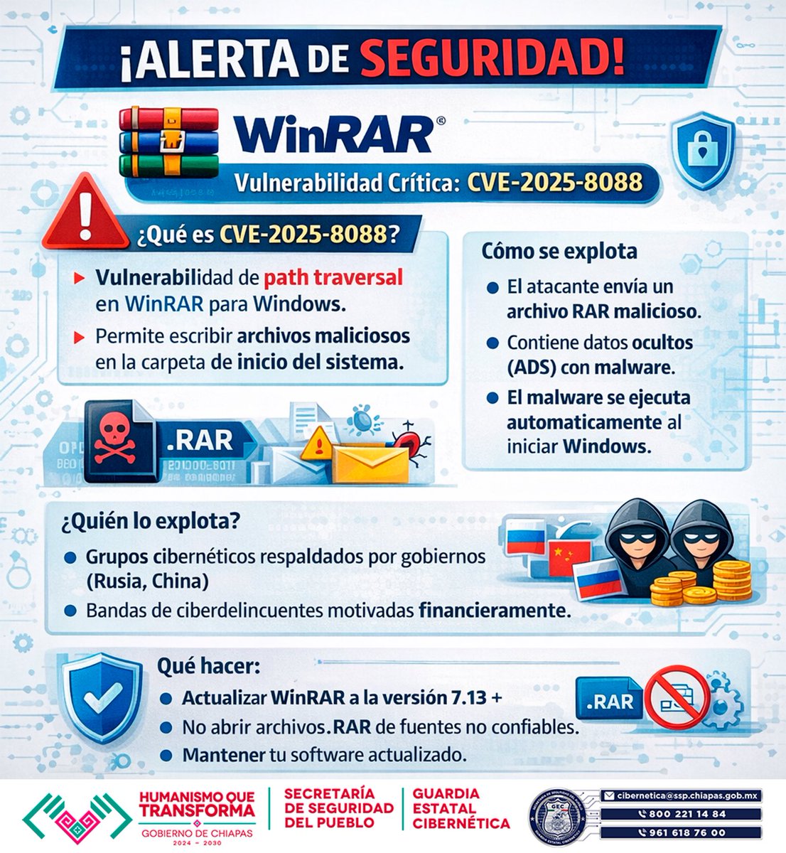 🚨 WinRAR 📦 es ampliamente utilizado, mantenlo actualizado. 

Google reveló que varios actores de amenazas, están explotando una falla de seguridad crítica ahora parcheada en RARLAB WinRAR para establecer acceso inicial. #cybersecurity #Ciberseguridad #Chiapas