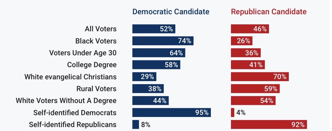 InteractivePolls tweet media