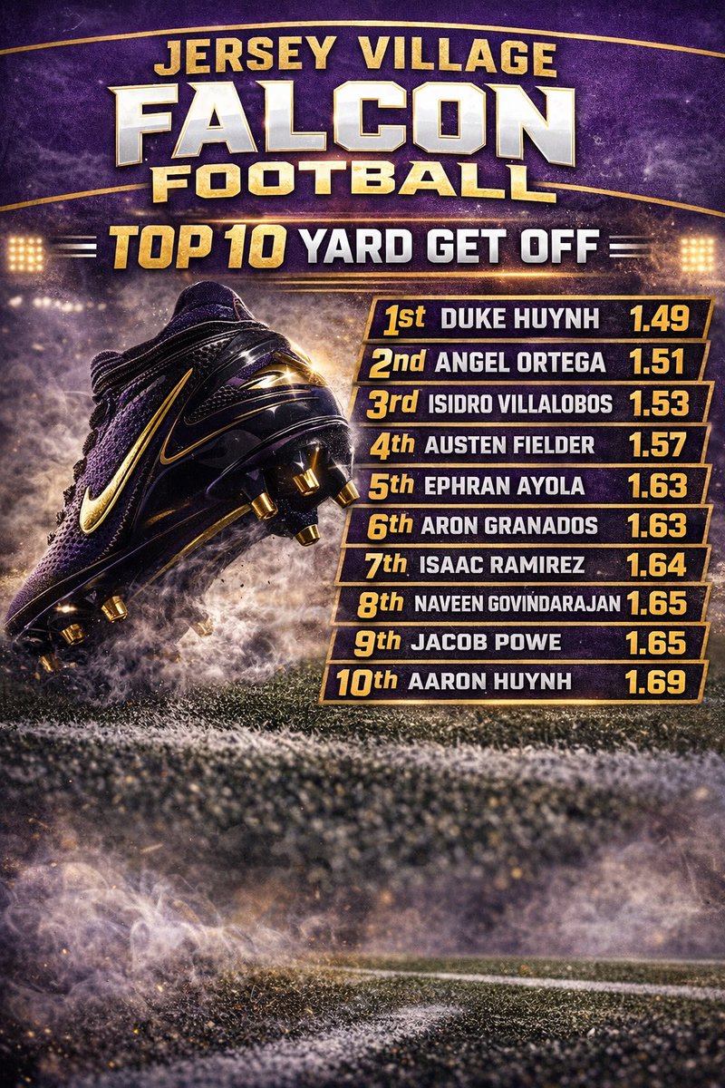 coach nichols tweet media