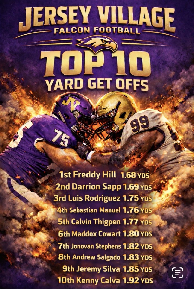 coach nichols tweet media