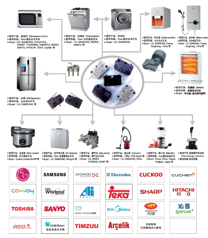casting Power tweet media