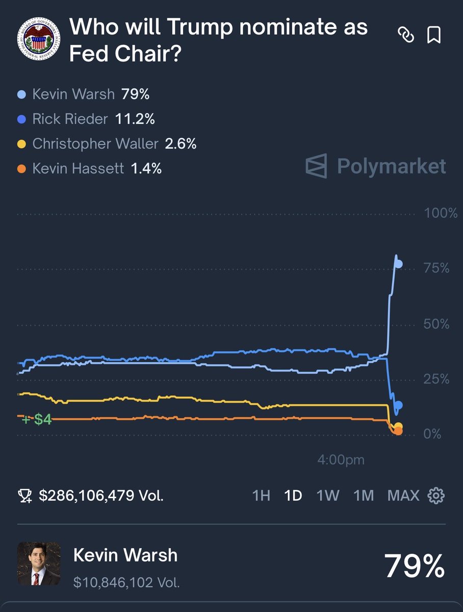 Lyn Alden (@LynAldenContact) / Posts / X