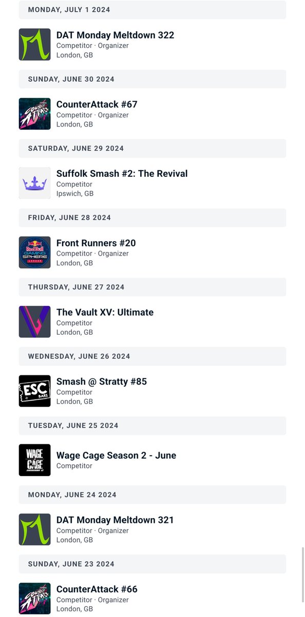 Looking back this was a bit insane of me to do