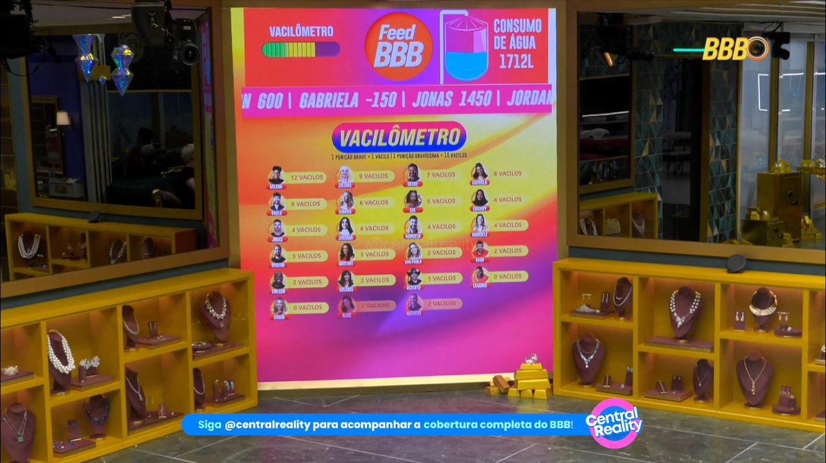 Central Reality tweet media