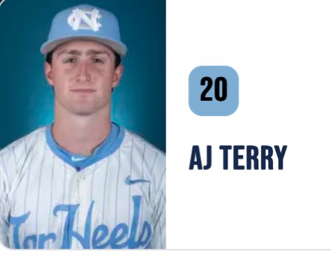 Randolph HS Baseball tweet media