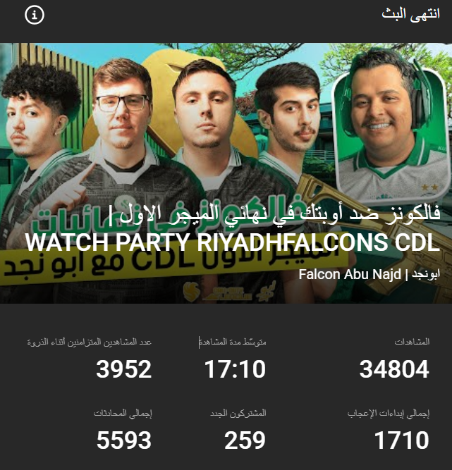 K22N8's tweet photo. Highest esports-focused watch party viewership in the Middle East — today and every day 🥇

Falcons Abu Najd

📺 Today’s Matches — Live Watch Parties https://t.co/xUzTegQNFi
