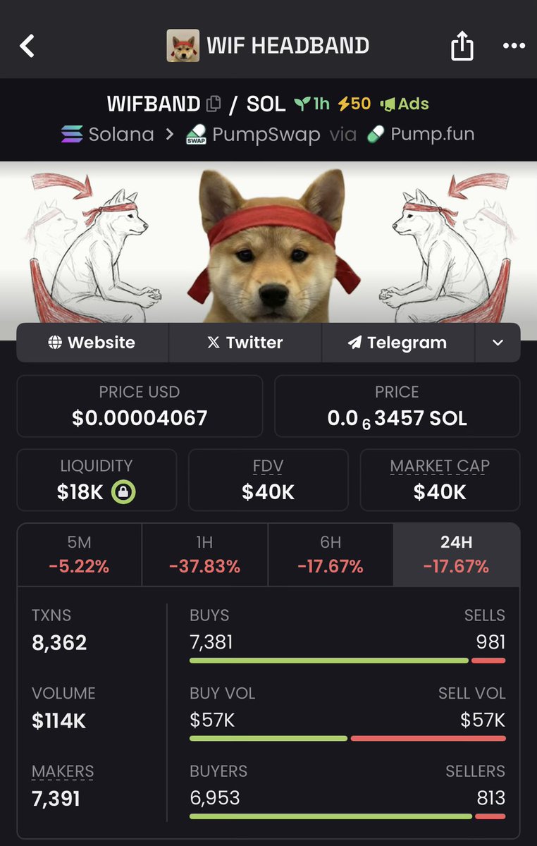 SentrixOnSol's tweet image. Seeing $WIFBAND this early is already a blessing ..

Walk with me ….