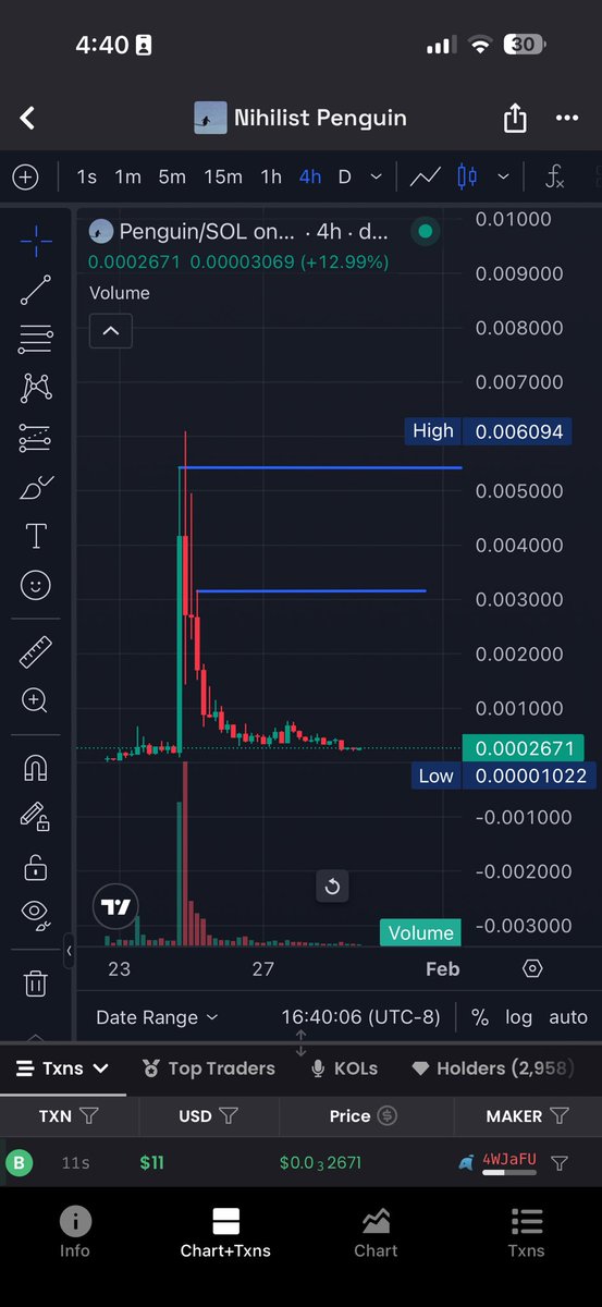 VadymNFA tweet media