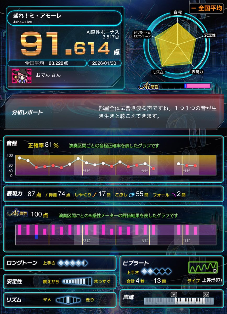 0dencv41's tweet photo. いえーーーーい https://t.co/rsIlx6bqT5