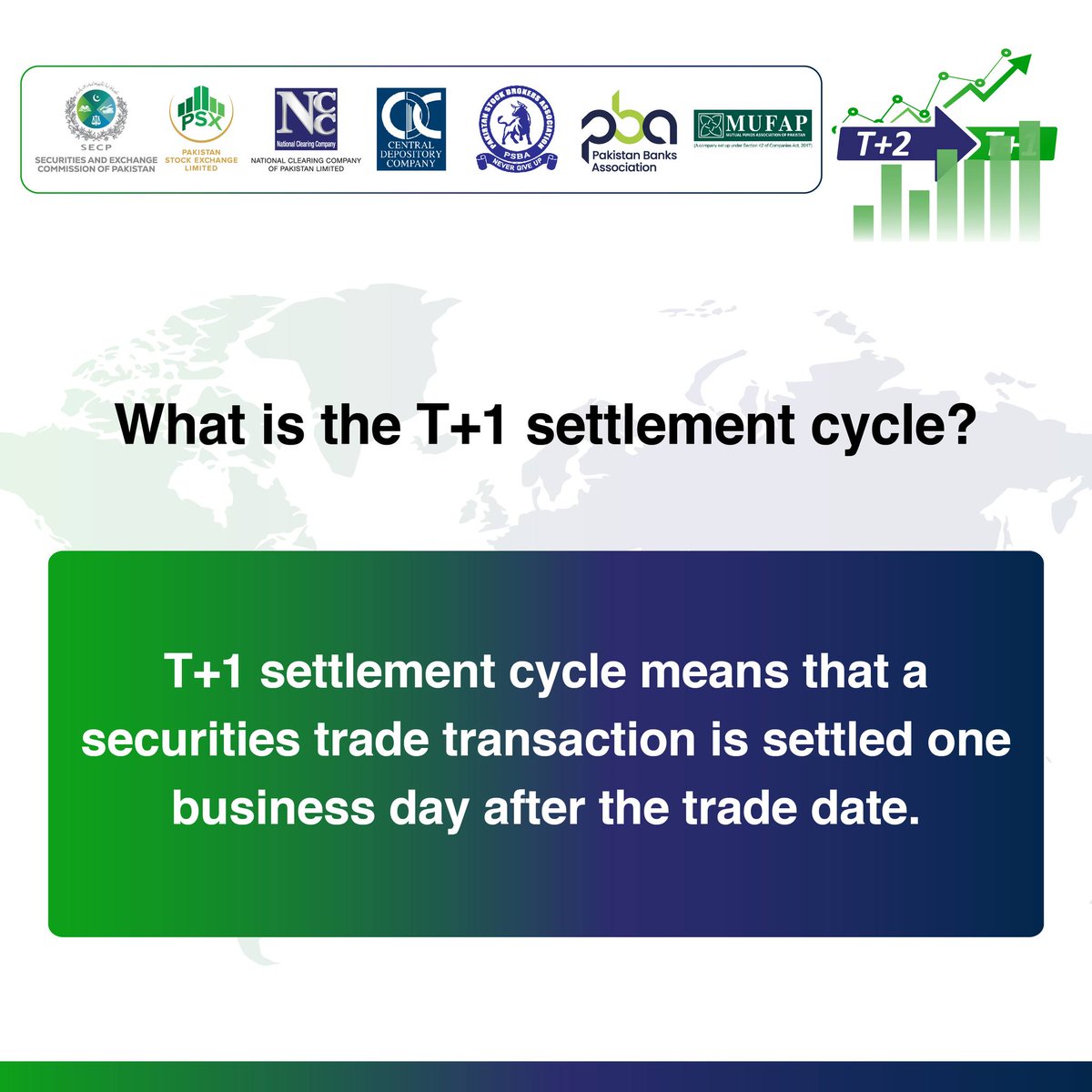 pakstockexgltd's tweet image. Have questions about the T+1 Settlement Cycle?

Here are some frequently asked questions to help investors and market participants understand the transition from the T+2 to the T+1 settlement cycle.

#T1Settlement #SettlementCycle #SECP #PSX #NCCPL #CDC #PBA #PSBA #MUFA