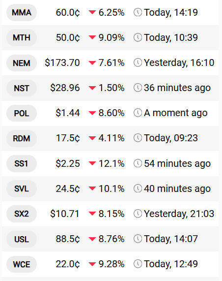 The Silver Baron tweet media