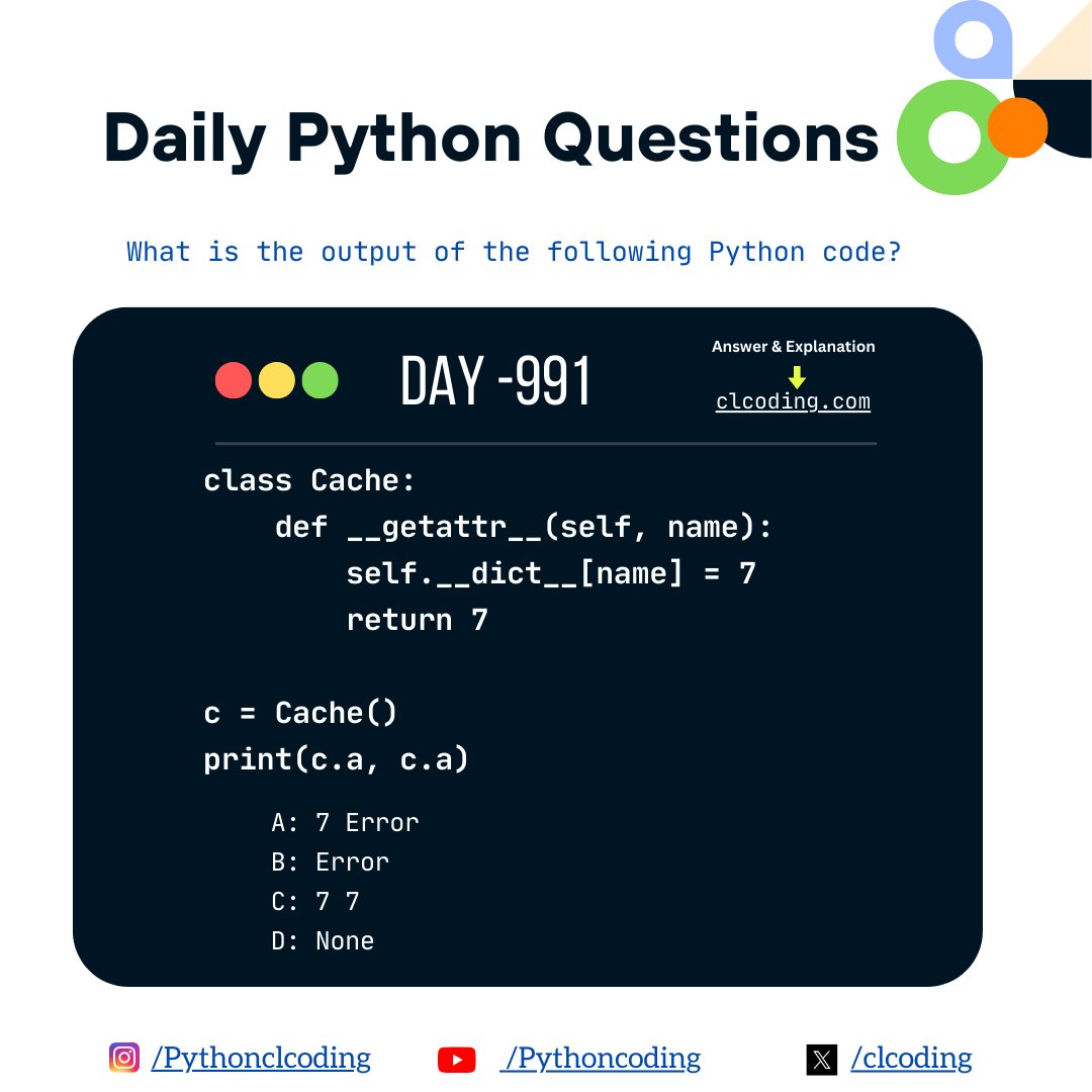 Python Coding tweet media