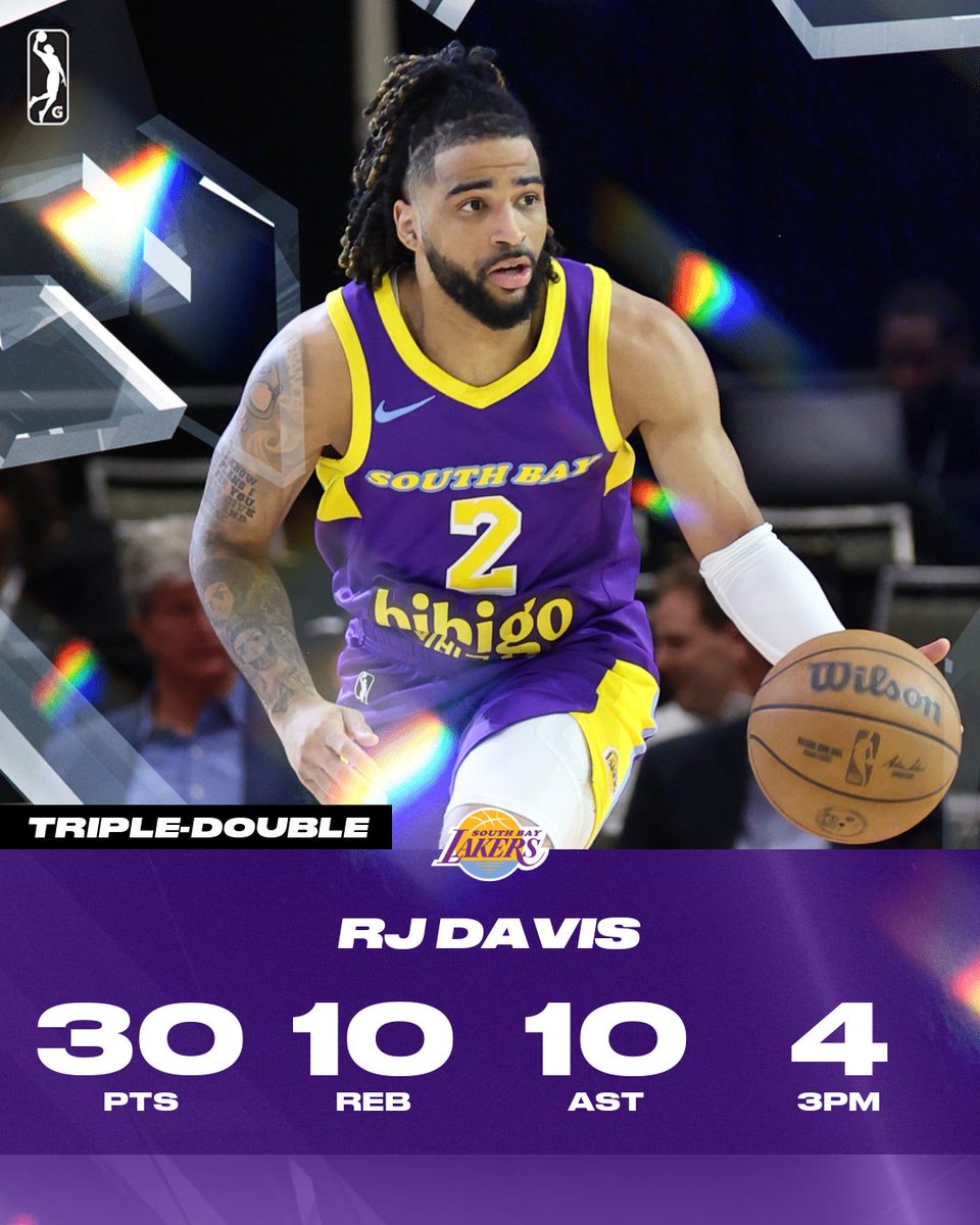 NBA G League tweet media