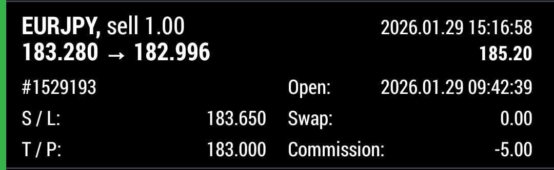 #EURJPY FINAL TARGET HIT 🎯🎯

FOR 2 DAYS FREE TRIALS JOIN OUR CHANNEL 
LINK IN BIO 👆

#XAUUSD #GOLD #FX