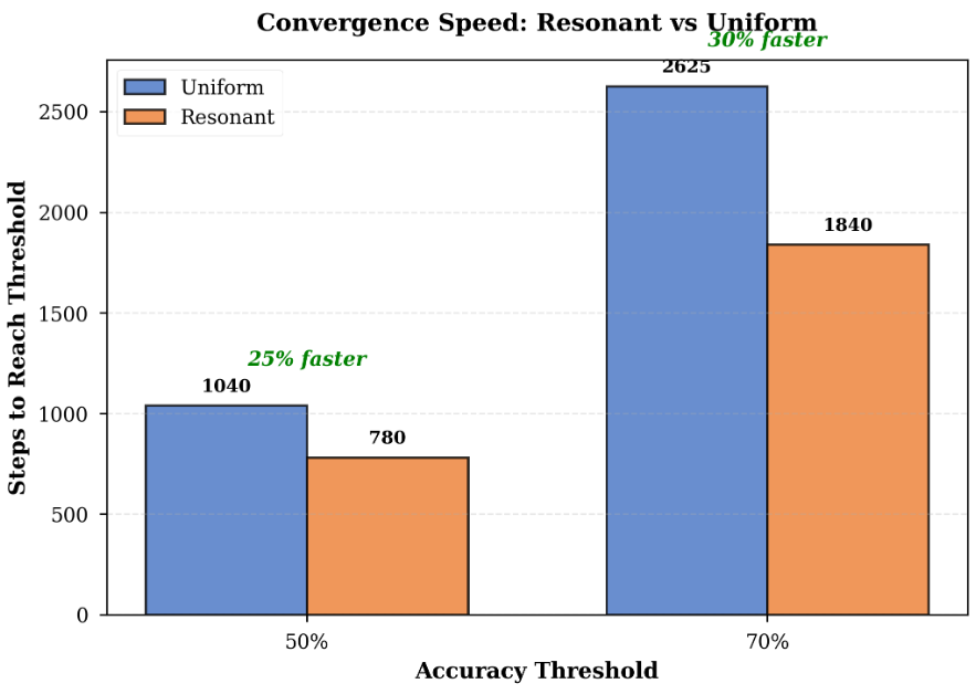 IsaacNudeton tweet media