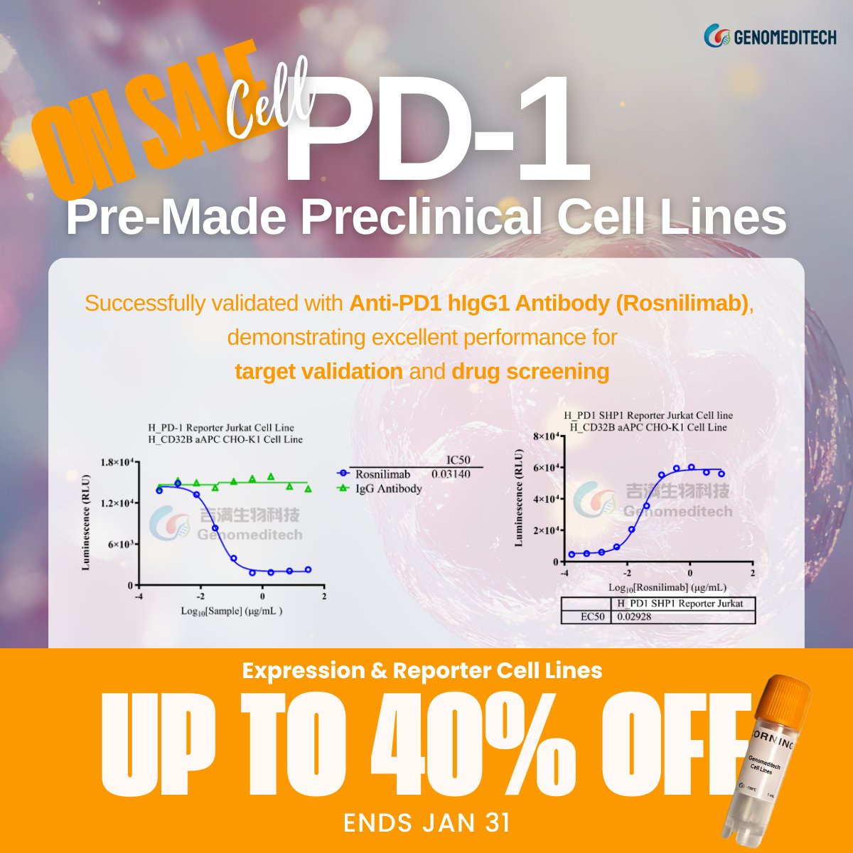 Genomeditech tweet media