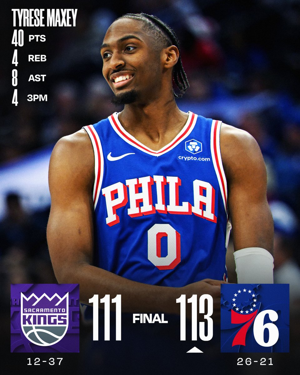 🏀 THURSDAY'S FINAL SCORES 🏀
Tyrese Maxey drops 40, hits game-winning layup, as @sixers win a thriller at home!
Joel Embiid: 37 PTS, 5 REB, 8 AST
Paul George: 15 PTS, 5 AST, 2 STL