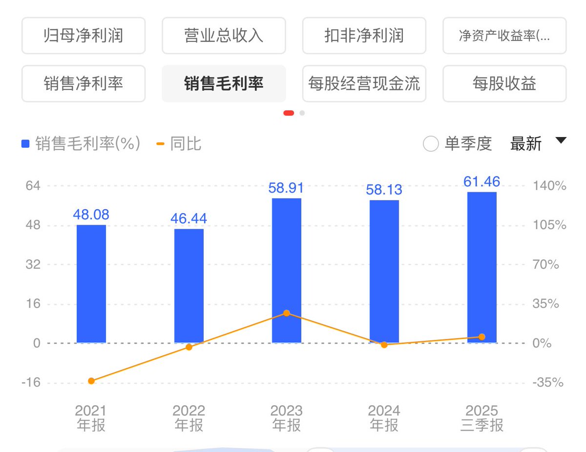 川沐｜Trumoo🐮 tweet media