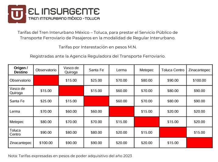 Archivo Sofree tweet media