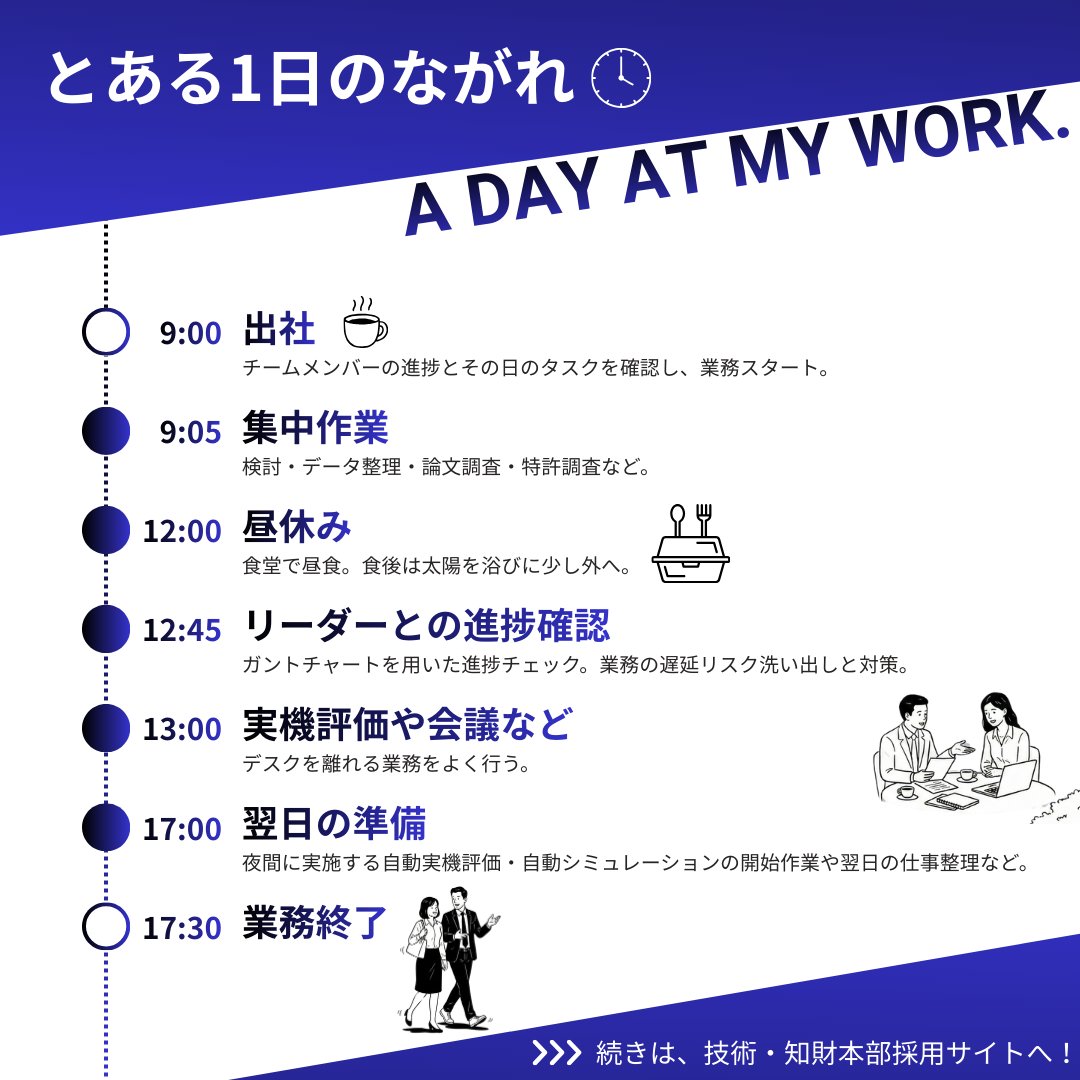 オムロン / OMRON tweet media