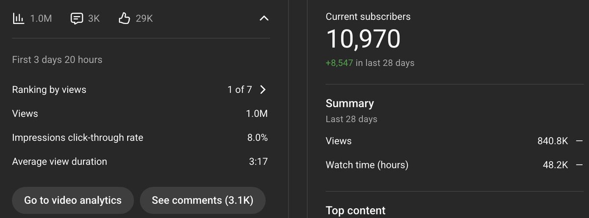 Harper Swifft tweet media