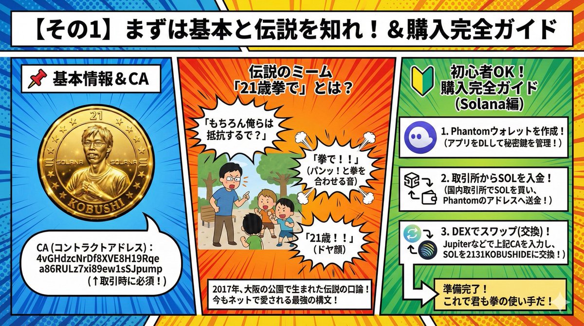 TAKESHI 🇯🇵🍣⚔️ (@seireen147) / Posts / X