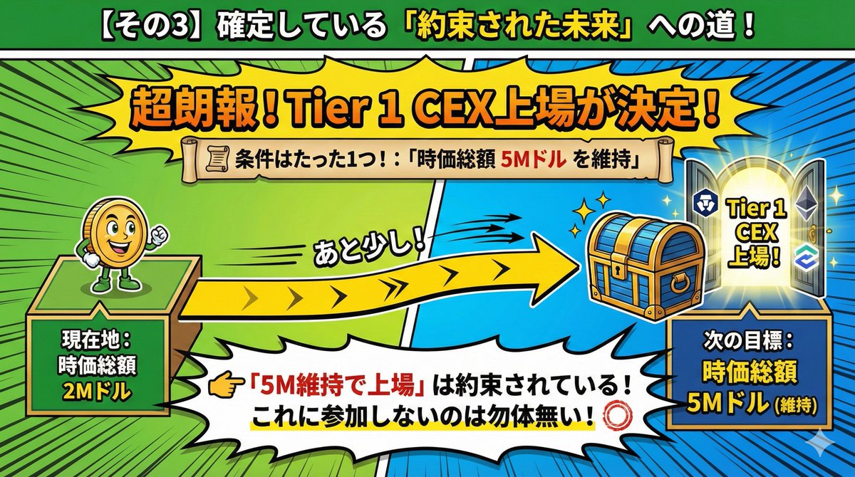 bitcoinやsolana等の仮想通貨が軒並み暴落していますが、 「2131KOBUSHIDE」コインは安定しています。  コミュニティによるHODLで底の安定性から資産保持、資産形成に最適です。 #2131kobuside #BTCUSDT  #bitcoincomeback #Solana #SolanaMemes ...