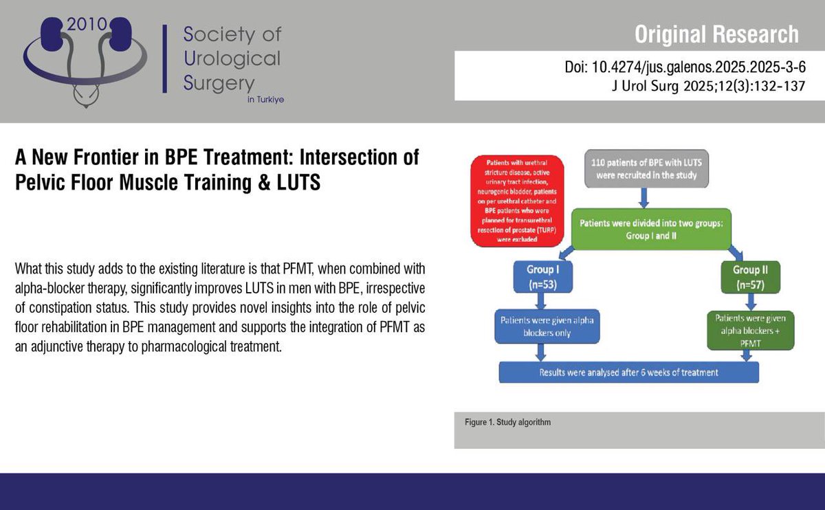 Journal of Urological Surgery tweet media