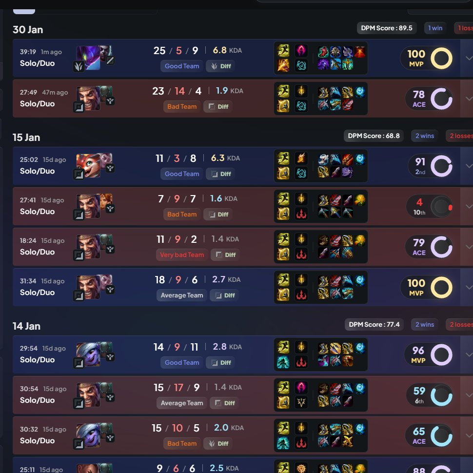 Chris lolreview tweet media