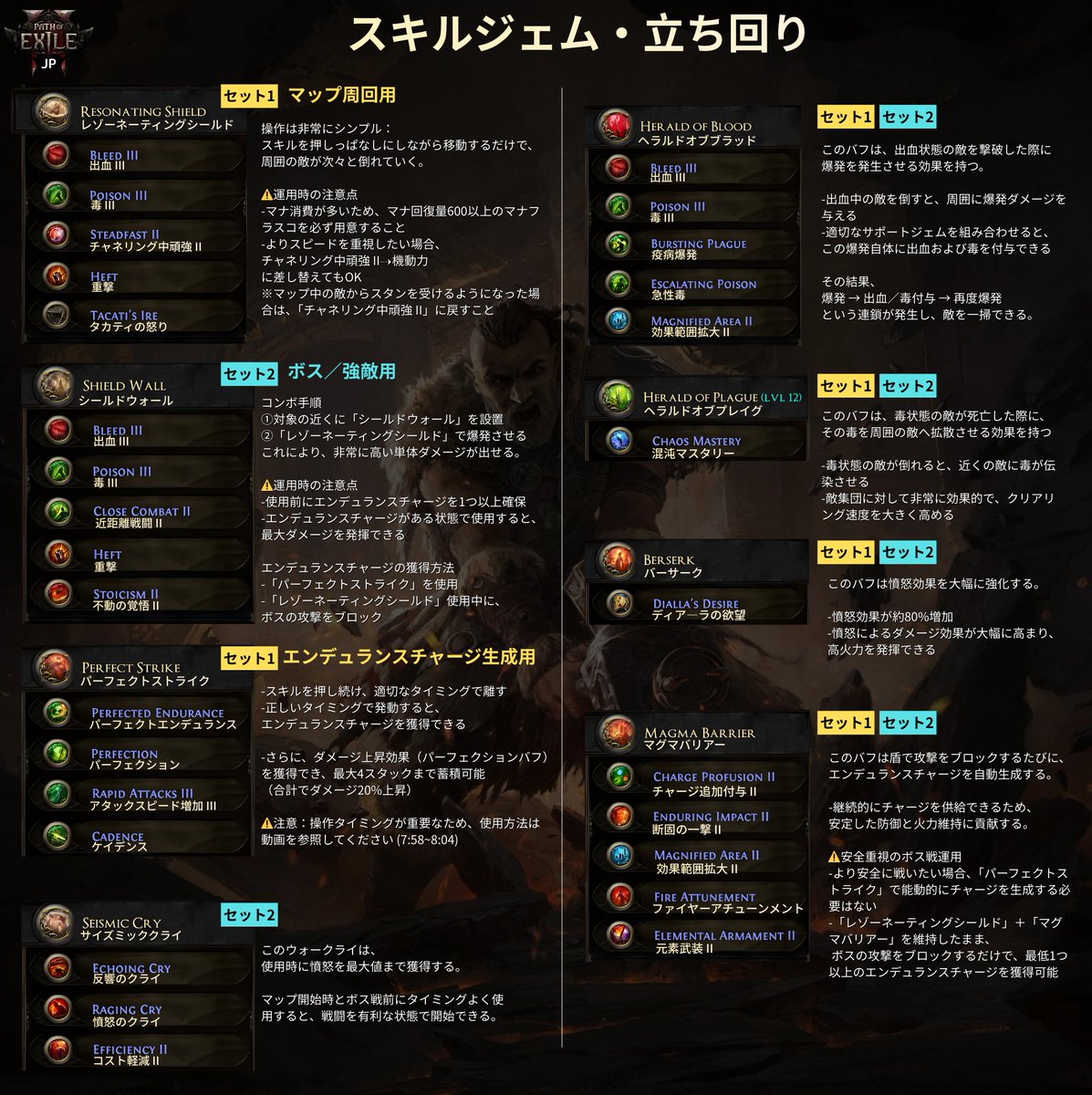 Path of Exile 2 情報局 tweet media