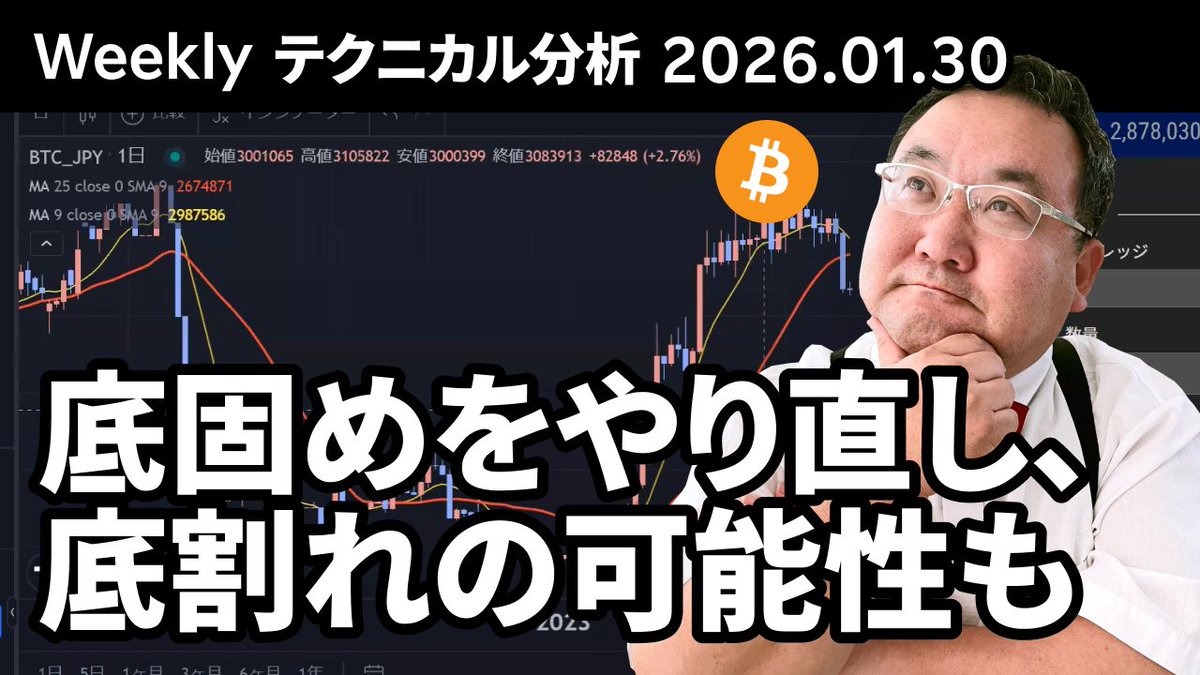 楽天ウォレット＿松田 康生（公式） (@RW_matsuda) / Posts / X