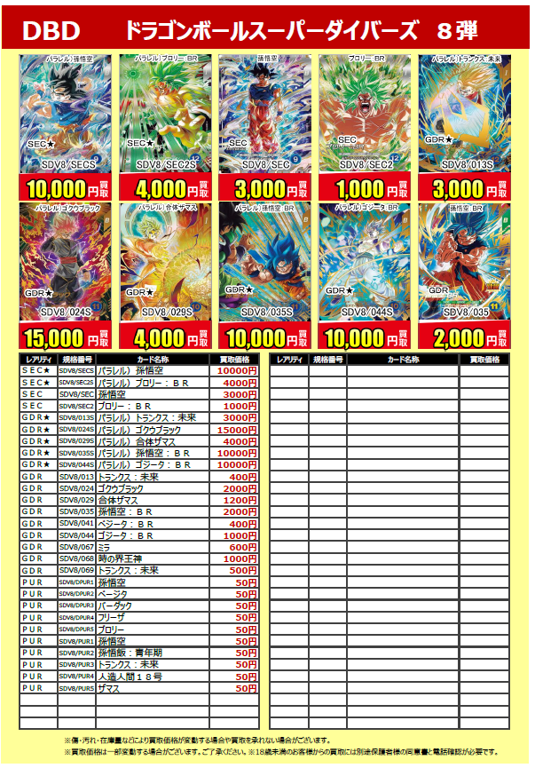 買取告知更新！】 #ドラゴンボールスーパーダイバーズ 8弾 買取告知を