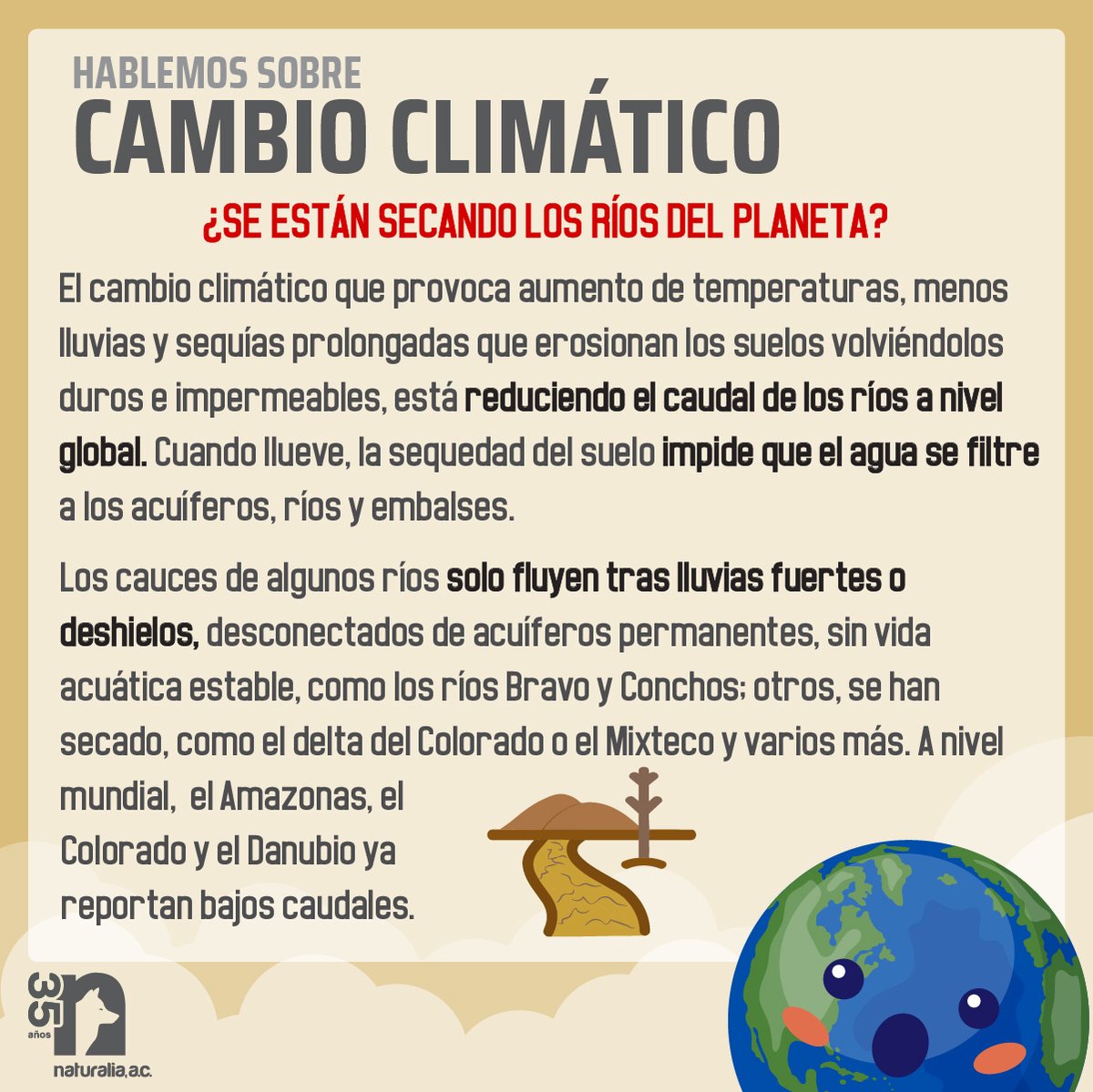 Los ríos secos son cauces fluviales que no llevan agua permanentemente o por largos periodos, debido a la falta de recarga subterránea o por fuertes lluvias esporádicas, y son afectados por el cambio climático. Los grandes ríos del planeta están disminuyendo su caudal
