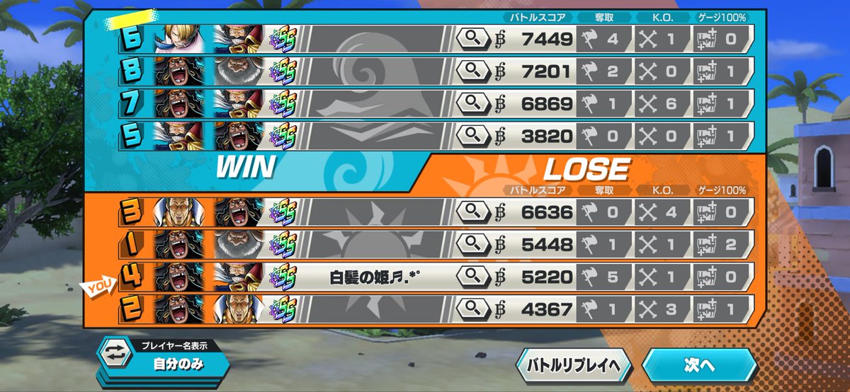 この編成の味方に試合終わってからお宝を取ろう！スタンプ押されたー(´Д｀)

せめて抜いた旗守ってくれー
味方GT俺1人じゃ無理やて〜

 #バウンティラッシュ
 #WAT多すぎ
 #GTスコア稼ぎにくくなった
 #俺が下手なだけだな☺️