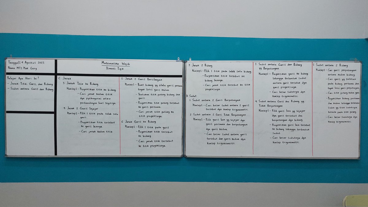 Catatan materi Dimensi Tiga