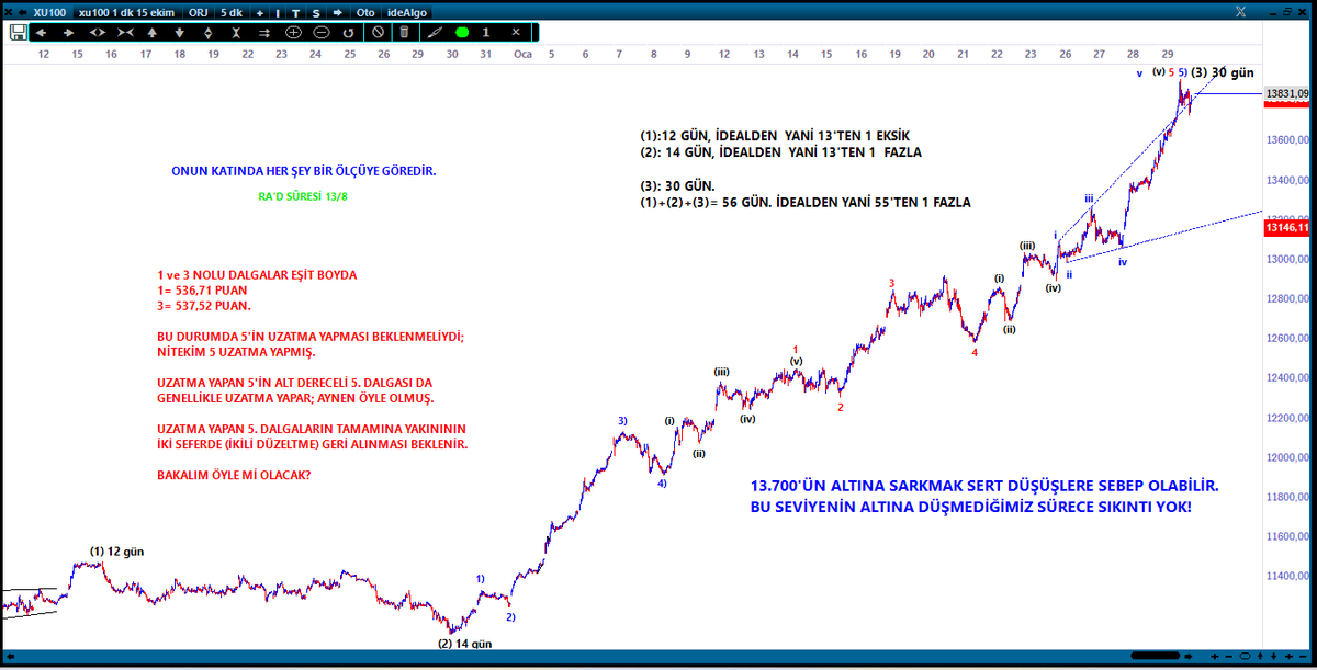 Paşalı İskender tweet media