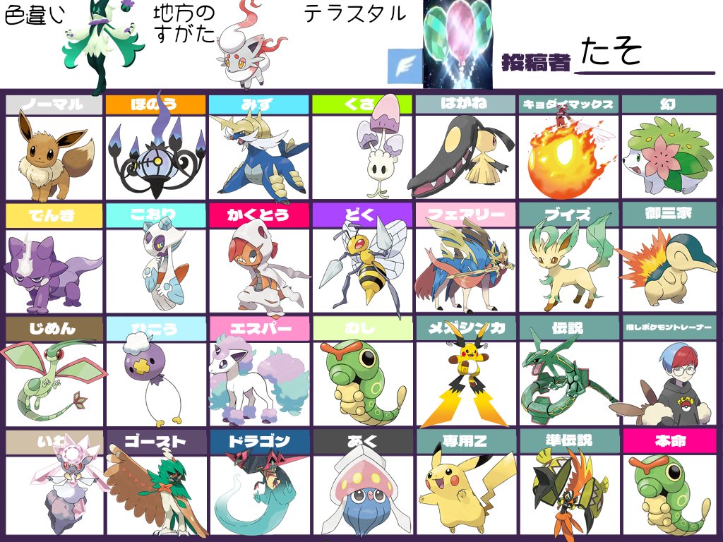 tasono_Senko's tweet photo. タイプ別推しポケのやつ https://t.co/Suw1tk8Ei1