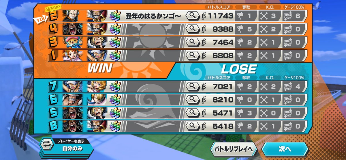 なんと‼️運次第で頑張れます‼️