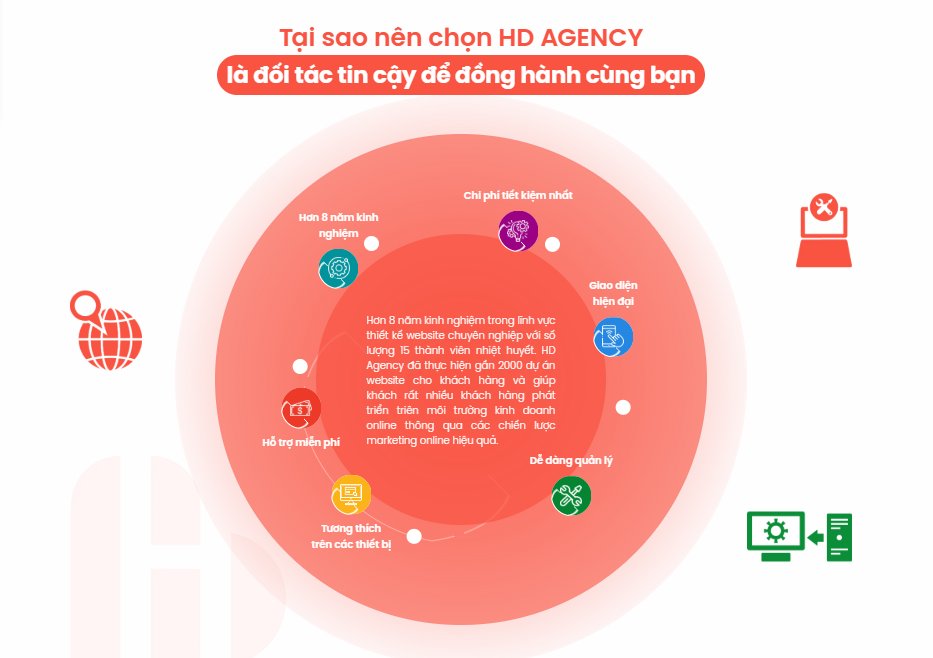 HD Agency tweet media