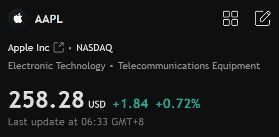 Lark Davis tweet media