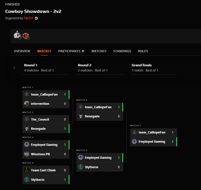 Employed Gaming tweet media