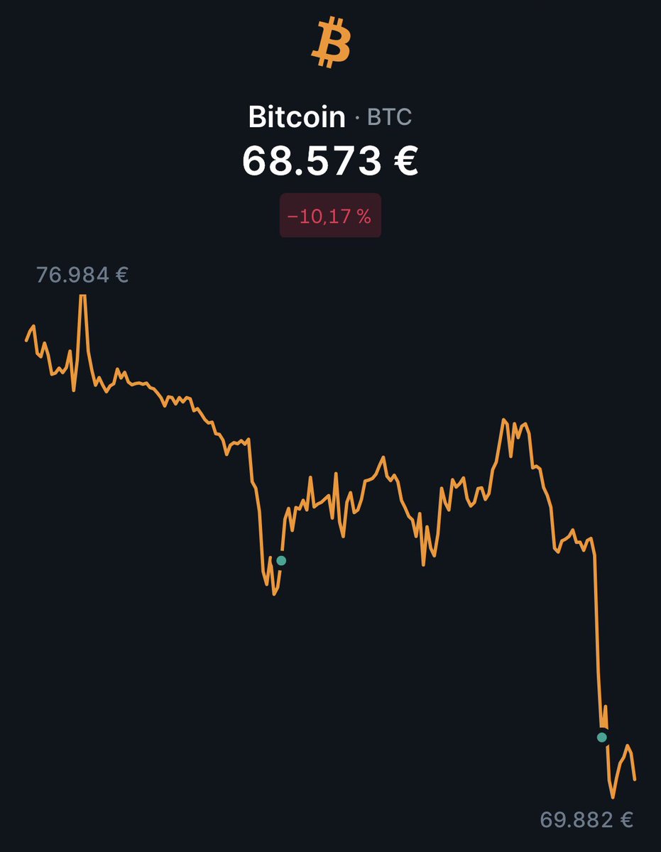 Inversor Gymbro 😈 (@gymbroinvestor) / Posts / X