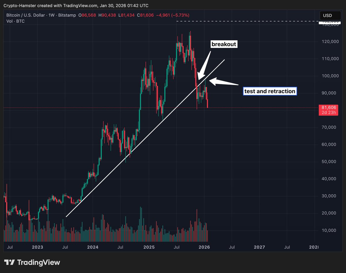 CryptoHamster tweet media