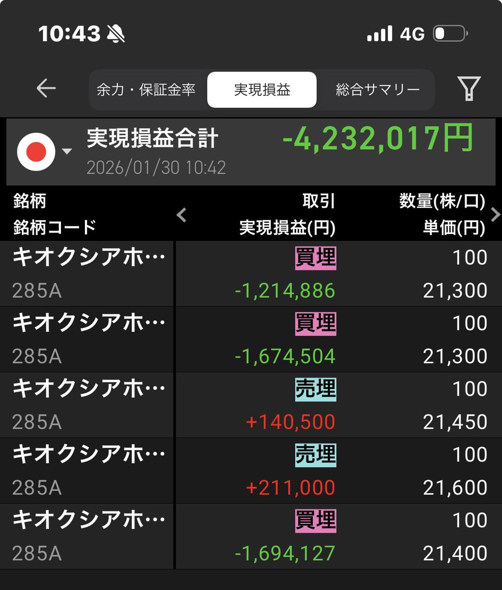 どんうぉーりー tweet media